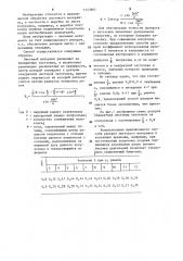 Способ раскроя листового материала (патент 1243865)