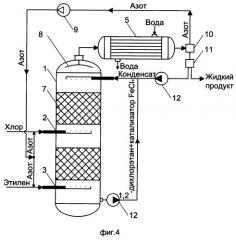 Насадочный реактор для получения 1,2-дихлорэтана (патент 2292945)