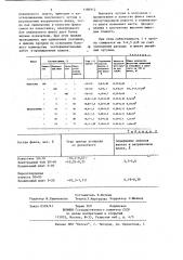 Флюс для плавки чугуна в вагранке (патент 1186912)