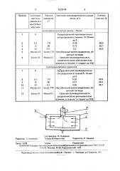 Способ очистки сточной воды от мелкодисперсных частиц (патент 1825648)