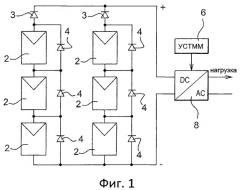 Система электронного управления фотоэлектрическими элементами (патент 2541094)