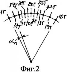 Трехфазная двухслойная электромашинная обмотка в z=66·c пазах при 2p=26·c полюсах (q=22/13) (патент 2324274)