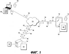 Способ (варианты), сервер и клиентское устройство для обработки электронных писем (патент 2634222)