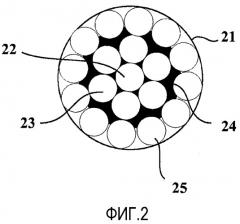 Шина, содержащая корды каркасных арматур с низкой проницаемостью и с переменными значениями толщины каучуковых смесей (патент 2525504)