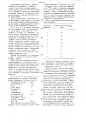 Способ получения серусодержащего полистирола (патент 1310404)