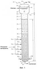 Оптимизированное жидкофазное окисление (патент 2393146)