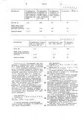 Производные полиэтилентиофосфоновой кислоты в качестве ингибитора старения резин на основе синтетических каучукав (патент 789527)
