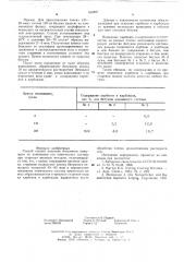 Способ оценки качества битумного вяжущего (патент 603897)