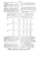 Способ выплавки низкоуглеродистой молибденсодержащей стали (патент 713913)