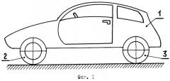 Электромобиль (патент 2400378)