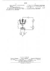 Способ дробления жидкометаллической струи на отдельные капли (патент 621458)
