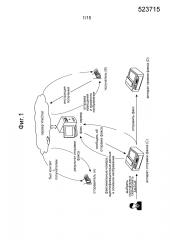 Способ и устройство для отправки и приема факса на основе услуги мгновенной связи (патент 2608876)