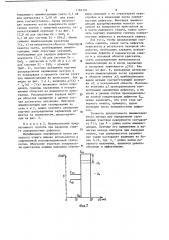 Способ определения локальных дефектов поверхности (патент 1182354)