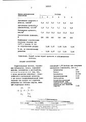 Герметизирующая мастика (патент 492533)