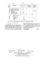 Копировальный слой для предварительного очувствления формных пластин (патент 547711)