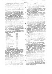 Способ производства мясорастительных консервов (патент 1565470)