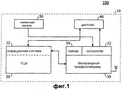 Способ и устройство для сохранения мощности в интегрированном электронном устройстве, содержащем персональный цифровой ассистент и беспроводный телефон (патент 2269208)
