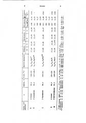 Способ получения производныхтиазоло-(3,2-a)(1,3,5)-триазина (патент 802283)