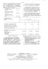 Огнеупорная масса (патент 643471)