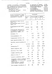 Электролит для осаждения покрытий сплавом олово-свинец (патент 1407998)