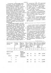Способ количественного определения метилмеркаптана в воде (патент 1310718)