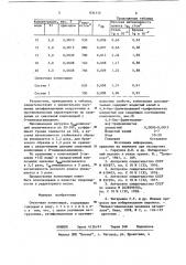 Смазочная композиция (патент 834112)