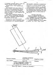 Сопловый узел горелки (патент 989244)