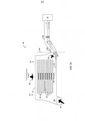 Способы для двигателя (варианты) (патент 2636252)