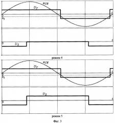 Способ стабилизации углового положения продольной оси вращающегося по крену артиллерийского управляемого снаряда (патент 2401981)