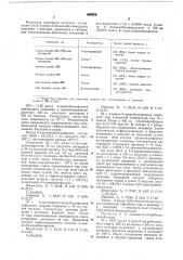 Способ получения производных тиазолинилкетобензимидазола (патент 645578)