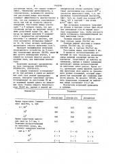 Устройство для диагностирования предельных отложений на выпускных окнах двигателя внутреннего сгорания (патент 1142749)