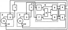 Устройство для автоматической ликвидации боксования и юза колесно-моторных блоков тягового подвижного состава (патент 2443577)