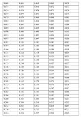 Ингибиторы mcl-1 на основе 7-замещенных индолов (патент 2473542)