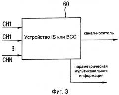 Устройство и способ для формирования закодированного стереосигнала аудиочасти или потока данных аудио (патент 2376726)