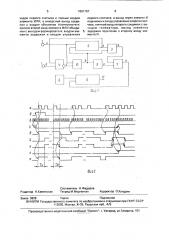 Устройство для измерения периода следования импульсов (патент 1691767)