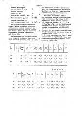 Способ пневматического перемешивания сыпучих материалов (патент 1148640)