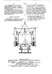 Устройство для разгрузки и очистки полувагонов (патент 629148)