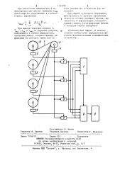 Устройство для контроля намотки ленточного материала (патент 1117269)