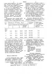 Состав закладочной смеси (патент 935634)