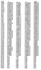 Кристаллические формы 3-[5-(2-фторфенил)-[1,2,4]оксадиазол-3-ил]бензойной кислоты, их применение и способы получения (патент 2474577)