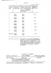 Состав для пропитки древесины (патент 1351786)