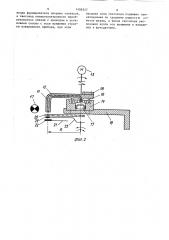 Устройство для поверки электроизмерительных приборов (патент 1406547)