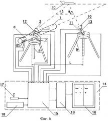 Установка для стрельбы по скоростным низколетящим целям (патент 2292005)