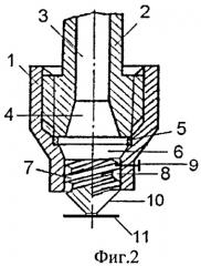 Вихревая форсунка кочетова (патент 2480295)