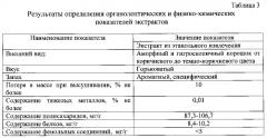 Противовирусное средство на основе сухого экстракта плодового тела базидиомицета coprinus comatus (патент 2584751)