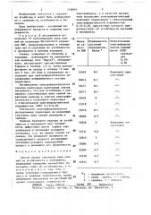 Способ оценки генотипов вики озимой на устойчивость к овуляриозу (патент 1438664)