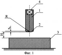 Способ определения динамической твердости материалов (патент 2258211)