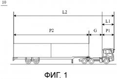 Способ и система быстрого досмотра транспортного средства (патент 2632582)