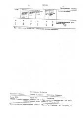 Расплав для электрохимического нанесения гафниевых покрытий (патент 1601203)