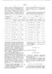 Комбинационный одноразрядный сумматор (патент 645156)